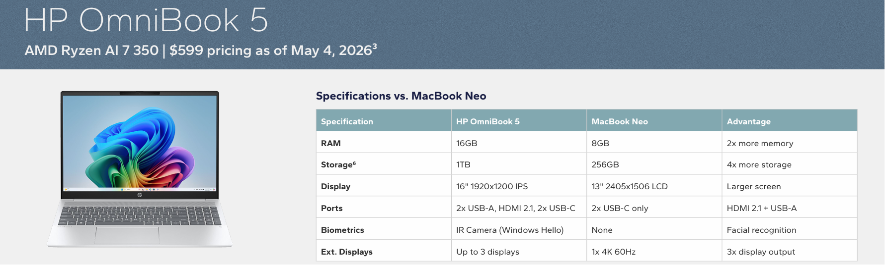 HP OmniBook 5 so sánh với MacBook Neo