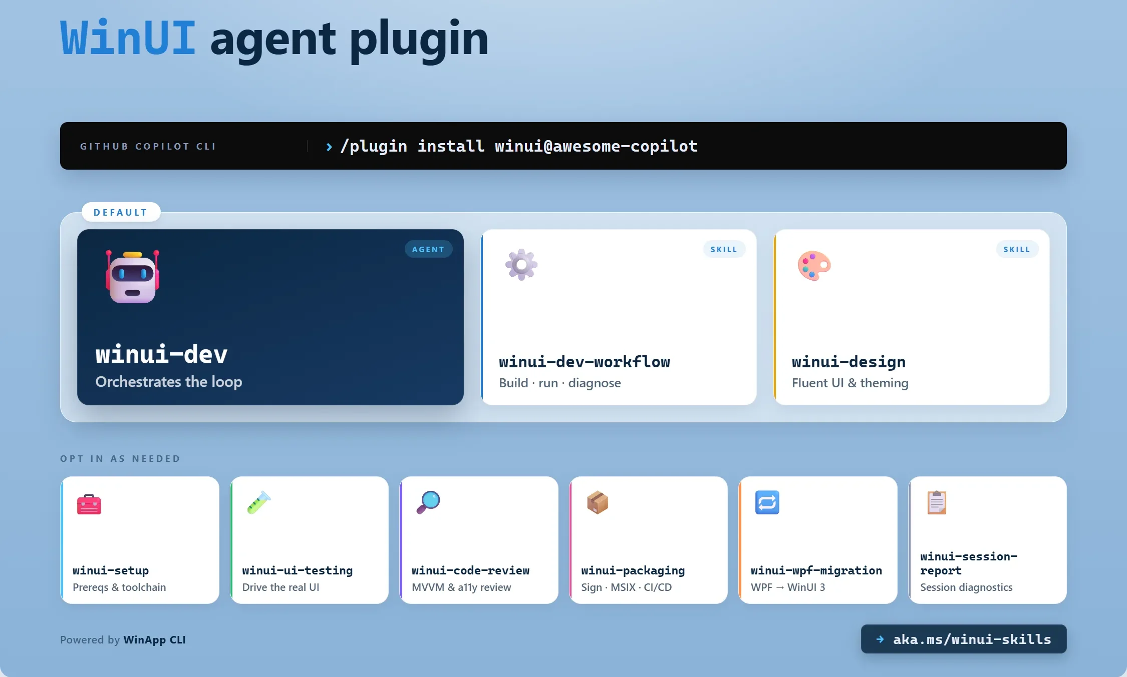 Plugin đại lý WinUI