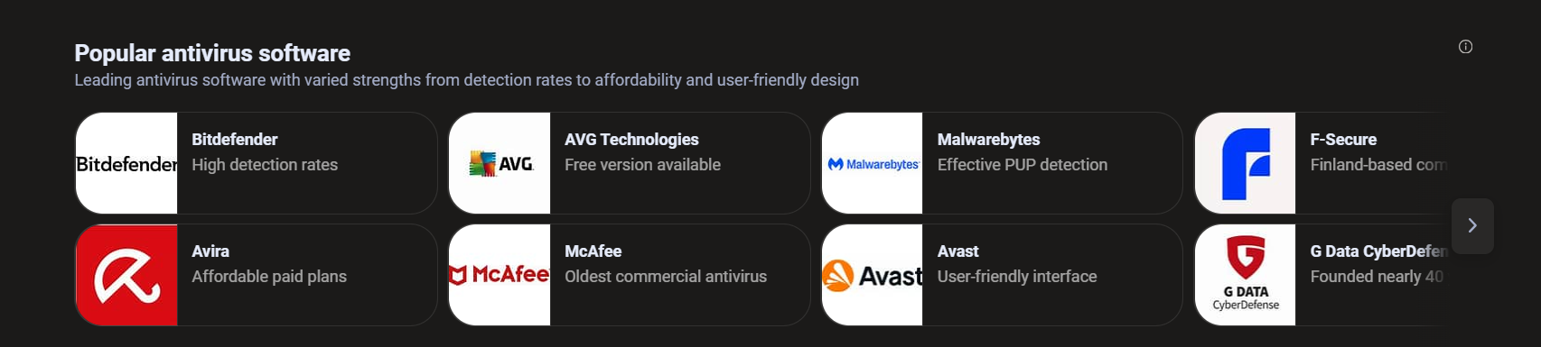 Một số phần mềm Antivirus phổ biến