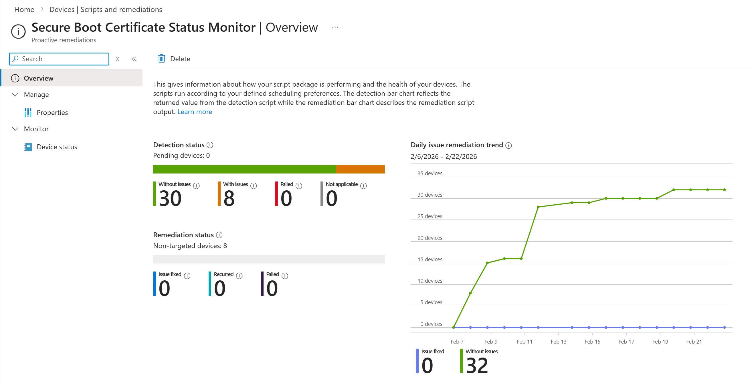 Intune overview of Secure Boot status