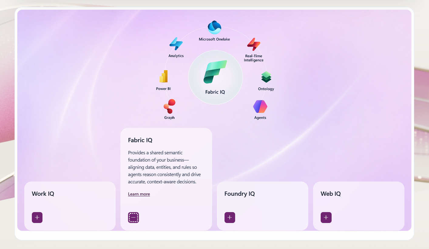 IQ vải của Microsoft