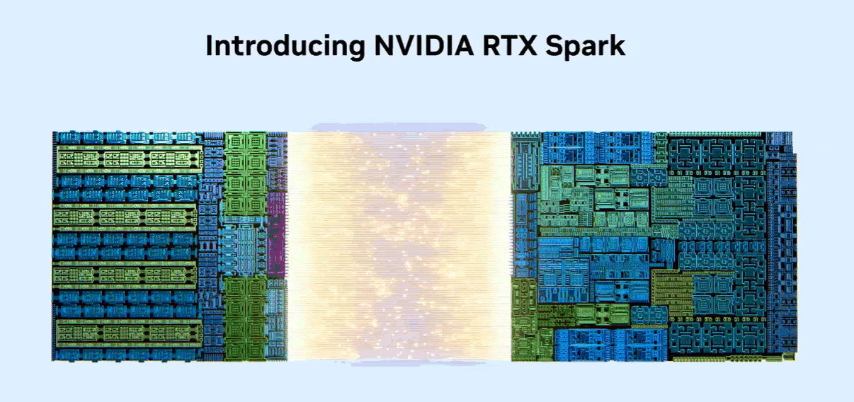 Kiến trúc khuôn kép NVIDIA RTX Spark