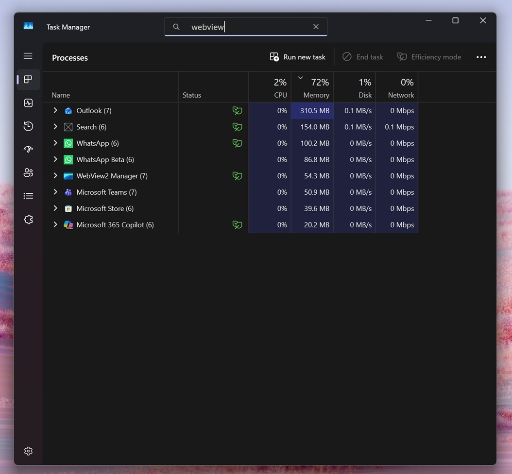 Các quy trình WebView2 trong Trình quản lý tác vụ Windows 11