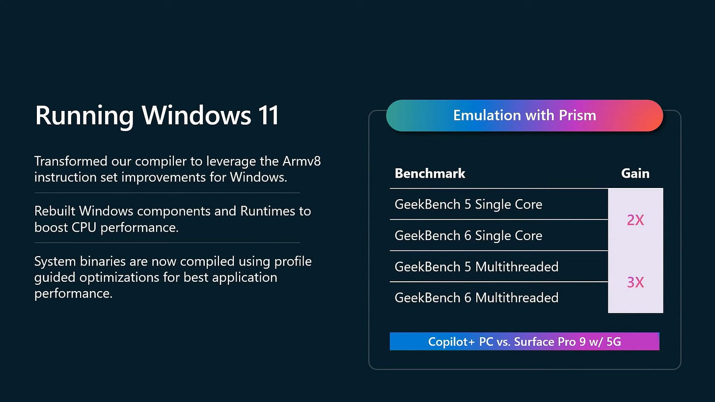 So sánh GeekBench gốc của Windows 11 cho Prism