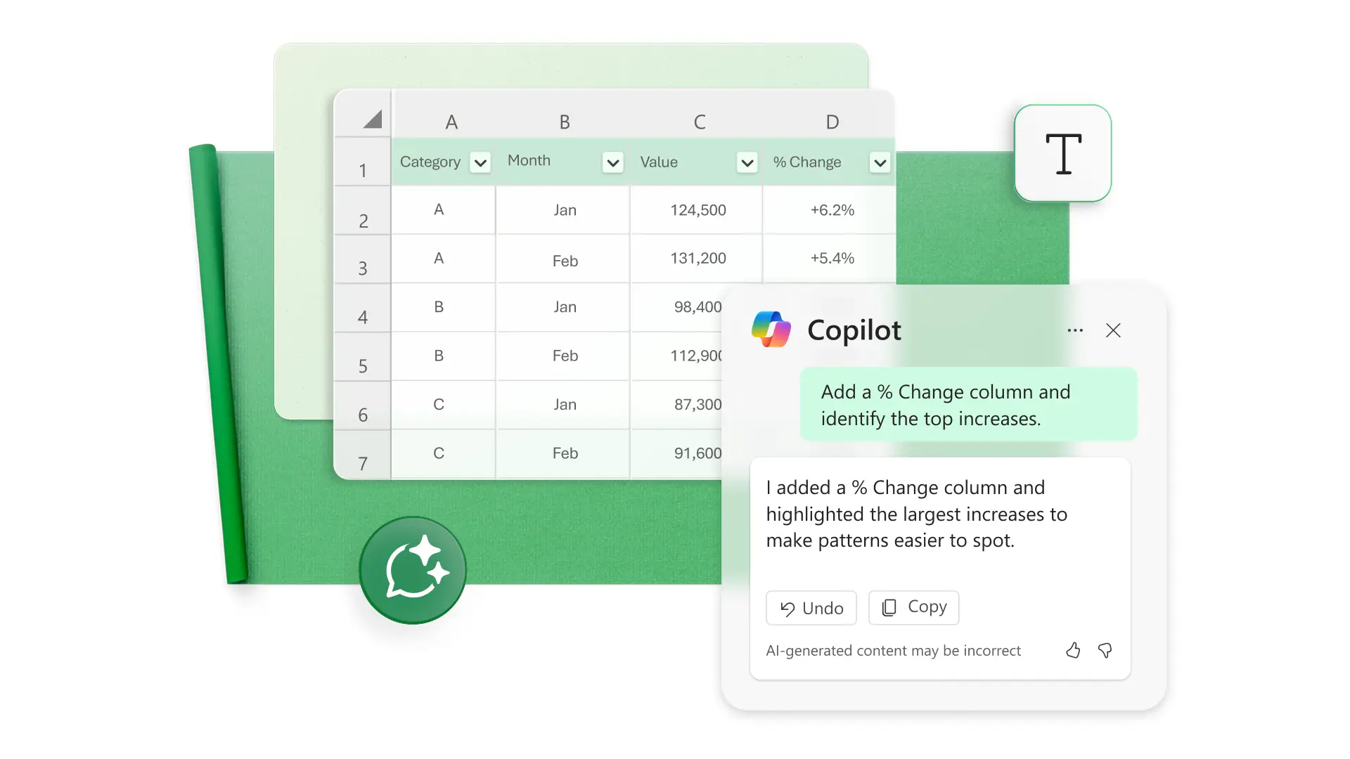 Phi công phụ trong Excel