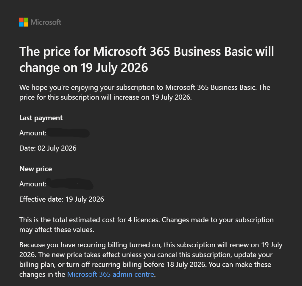 Microsoft 365 tăng giá