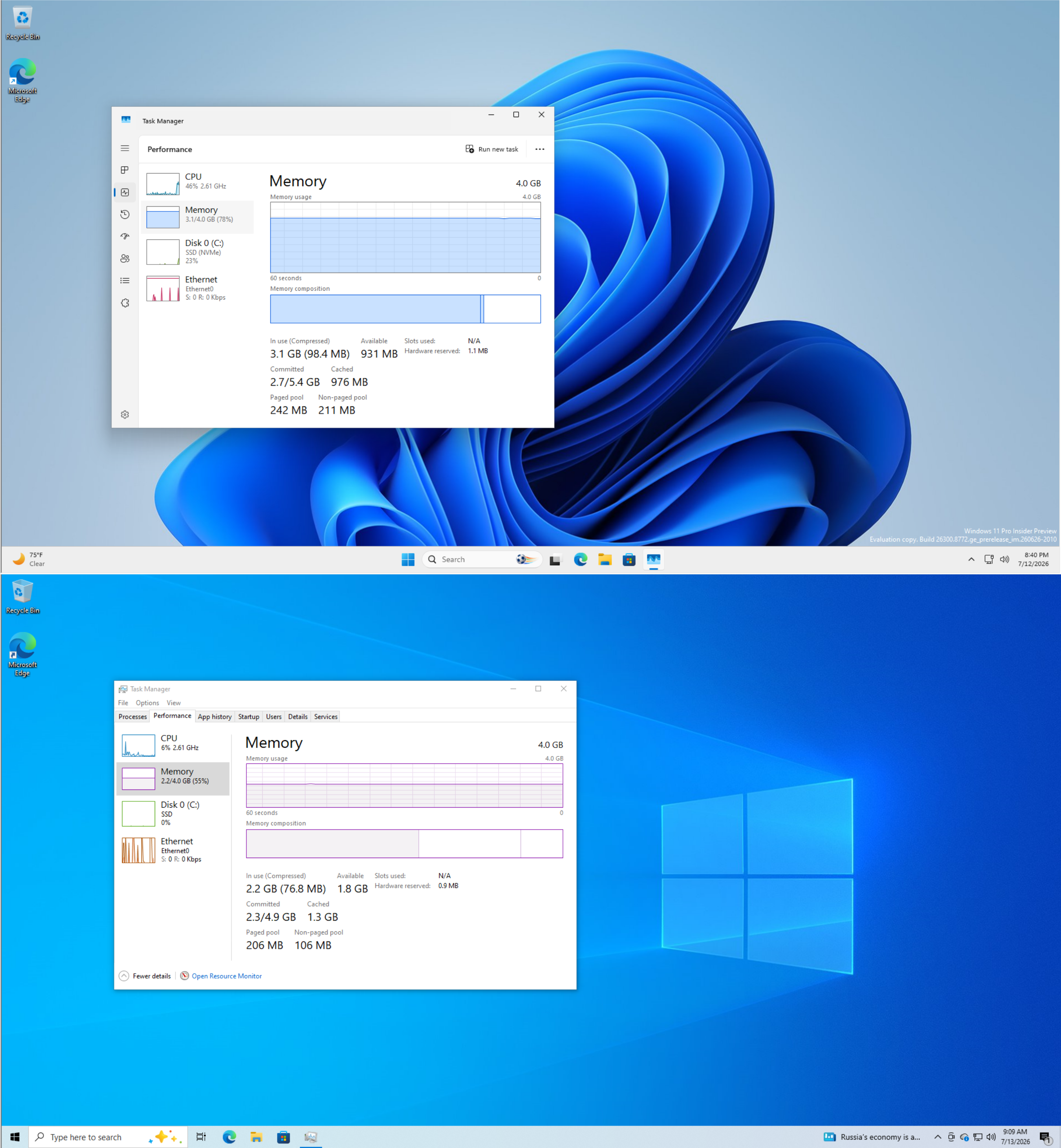 So sánh mức sử dụng RAM giữa Windows 11 và Windows 10