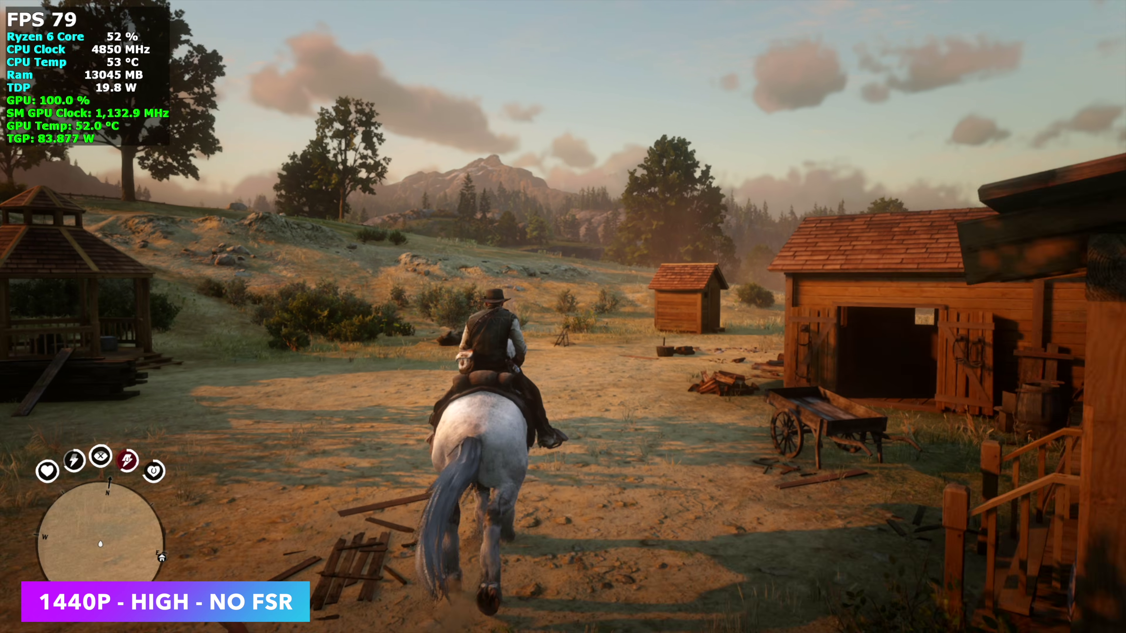 Red Dead Redemption 2