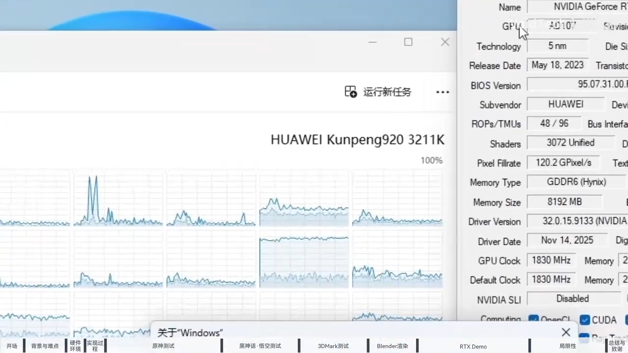 Cánh tay Windows 11 với RTX 4060