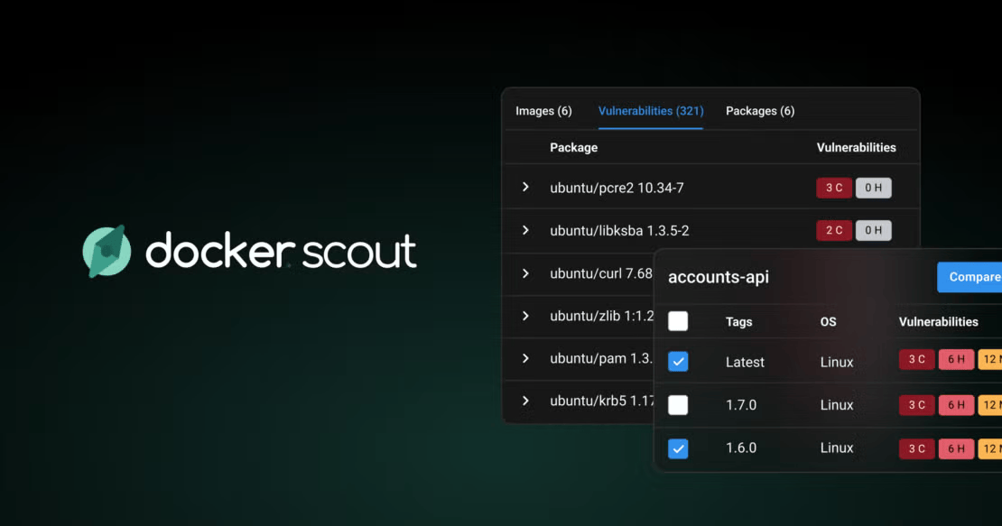 docker trinh sát